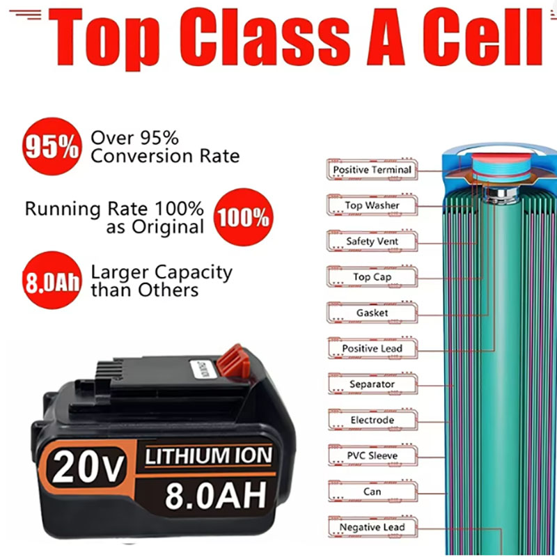 Batterie de remplacement 20V 3 - Black+Decker Tool Cordless avis et prix